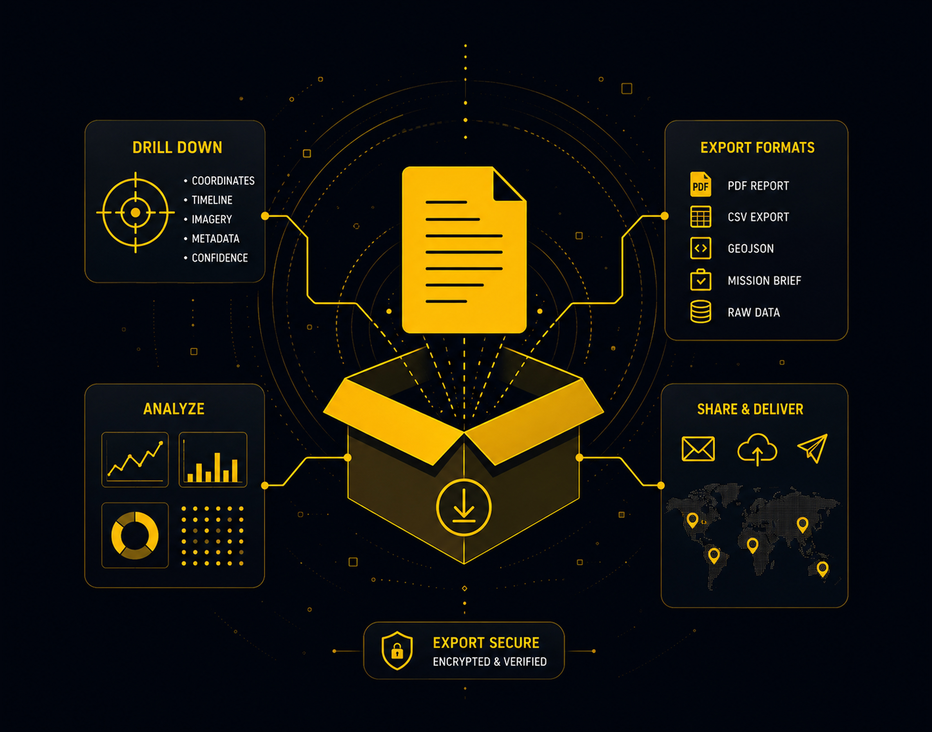 Export Infographic