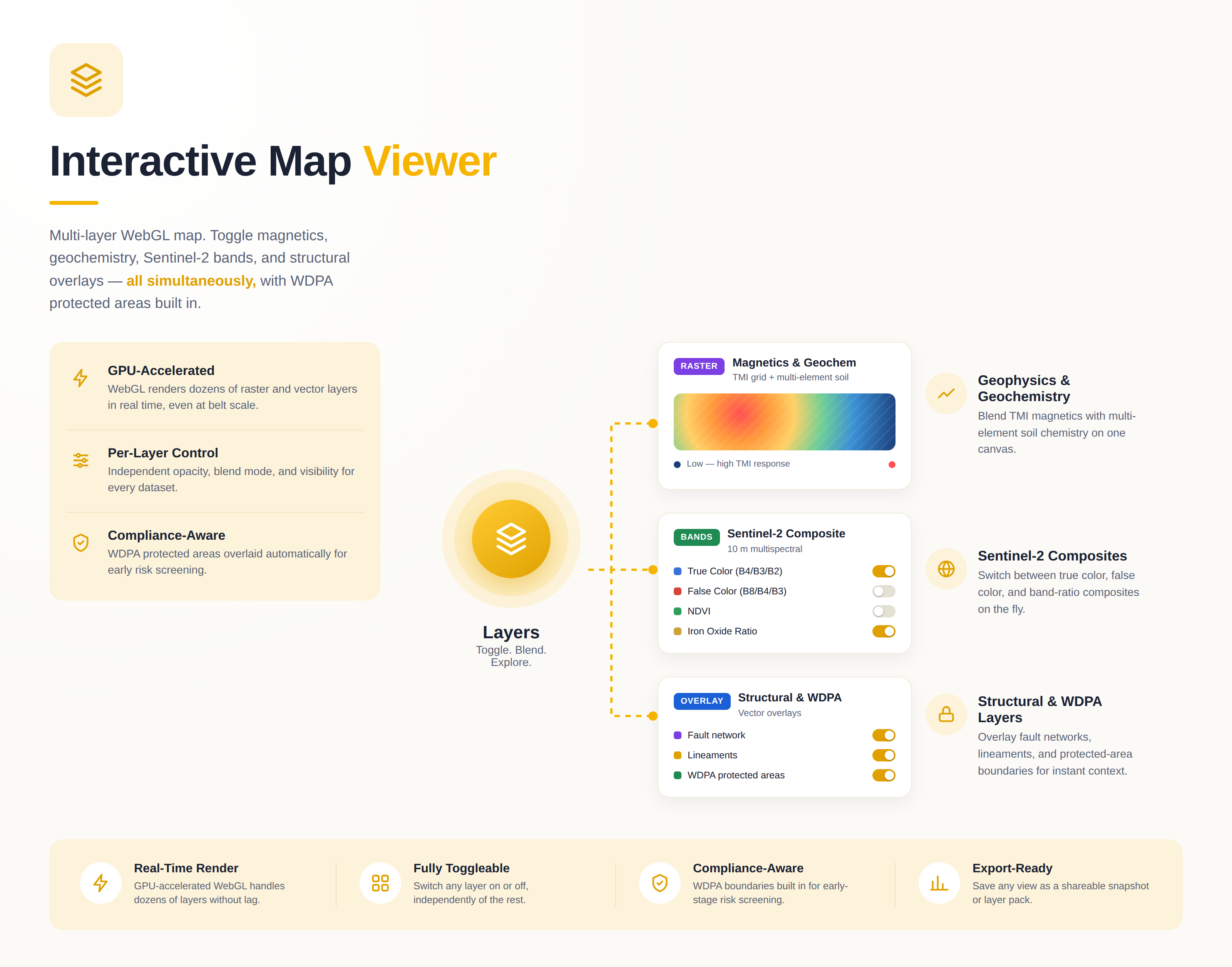Interactive Map Viewer